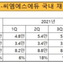 에이팩스잉글리시