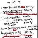 지(G)네일