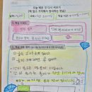 구성사고력톡톡플레이팩토요리수연산수학교습소 | [공지] [응암동 수학] 초등 골든타임을 잡아라 — 학년별 사고력 수학 접근법