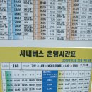 양남시장 화장실 이미지