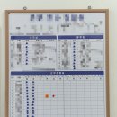 미니보드 | [생활리뷰] 마그피아 15mm 미니 컬러자석｜현황판·화이트보드 자석 내돈내산 후기