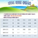 2014년도정모&송년회12월13-14일제부도에서~ 이미지