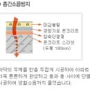 층간 소음 법적 기준 입니다. 이미지