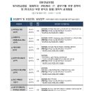 [IBK연금보험] 퇴직연금영업 · 대체투자 · IFRS 계리 · IT · 총무구매 부문별 경력직 공개채용 (~12.16) 이미지