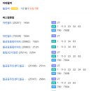 월곶어울림센터(월곶행정복지센터) 이미지