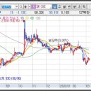 주식회사 에스엠매니지먼트 이미지