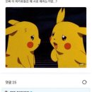 부리부리
