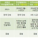 고유약국 이미지