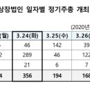 (주)제노텍 이미지