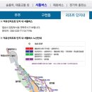 가족호텔 민들레동 이미지
