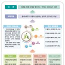 충북대학교사범대학부설고등학교 이미지