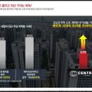 사당마트