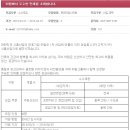 하림 채용 / 하림그룹(주원산오리) 신입/경력 사원 모집 (~04/07) 이미지