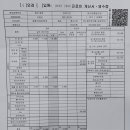 철산한마음약국 이미지