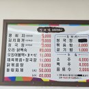 복네식당 네이버블로그
