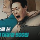 꿈을찾아서 이미지