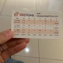 송파중앙약국 | 극난저 난임 병원 3곳(최상 산부인과, 엠 여성, 미래연) 비교 : 직장 병행 관점 주관적 리뷰