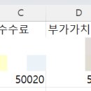 주식회사 포스타입 네이버블로그