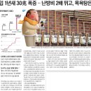 온수시장 네이버블로그
