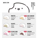 유키모찌 연남점 네이버블로그
