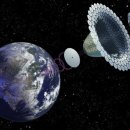 모아태양광발전소 이미지