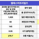 엘에스트랜스