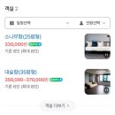 송하펜션 이미지