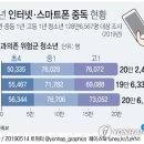 스마트미리내 이미지