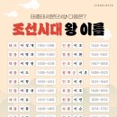 조선시대 이미지