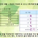 2021년부터 전선 색깔이 변경되었다고 합니다. 이미지