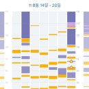 오복컨설팅