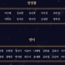 예술동 화장실 네이버블로그