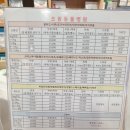 조원 동물병원 이미지