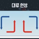 자동차 에어컨 송풍구 방향 이미지