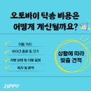 지피화물