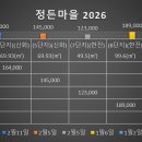 세무법인신화 - 송파구 백제고분로19길 17 | 세무법인신화