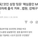 ‘코인 상장 뒷돈’ 핵심증인 MC몽, 3차례 출석 거부... 법원, 강제구인방침 이미지