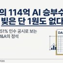 주식회사 씨앤에스 네이버블로그