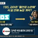 관례라더니..TBS, 김어준과 뒤늦게 출연료 서면계약(화력x) 이미지