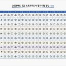 제일체육사 - 영덕군 덕곡2길 28-1 | 제일체육사