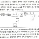 ㄱㅈㅎ 모고 유기 질문 이미지