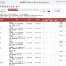 손승환내과의원 이미지