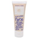 썬스크린 이미지