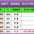 제이엠피