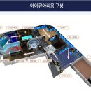 아리움 이미지