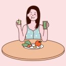 식후빵
