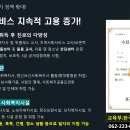 사회복지사 2급[행정학사 4년제] 취득 과정 안내 이미지