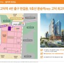 더퍼스트오피스텔 이미지