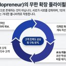 디자인조이 - 제주시 신산마을길 22-1 | 디자인조이