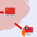 중일